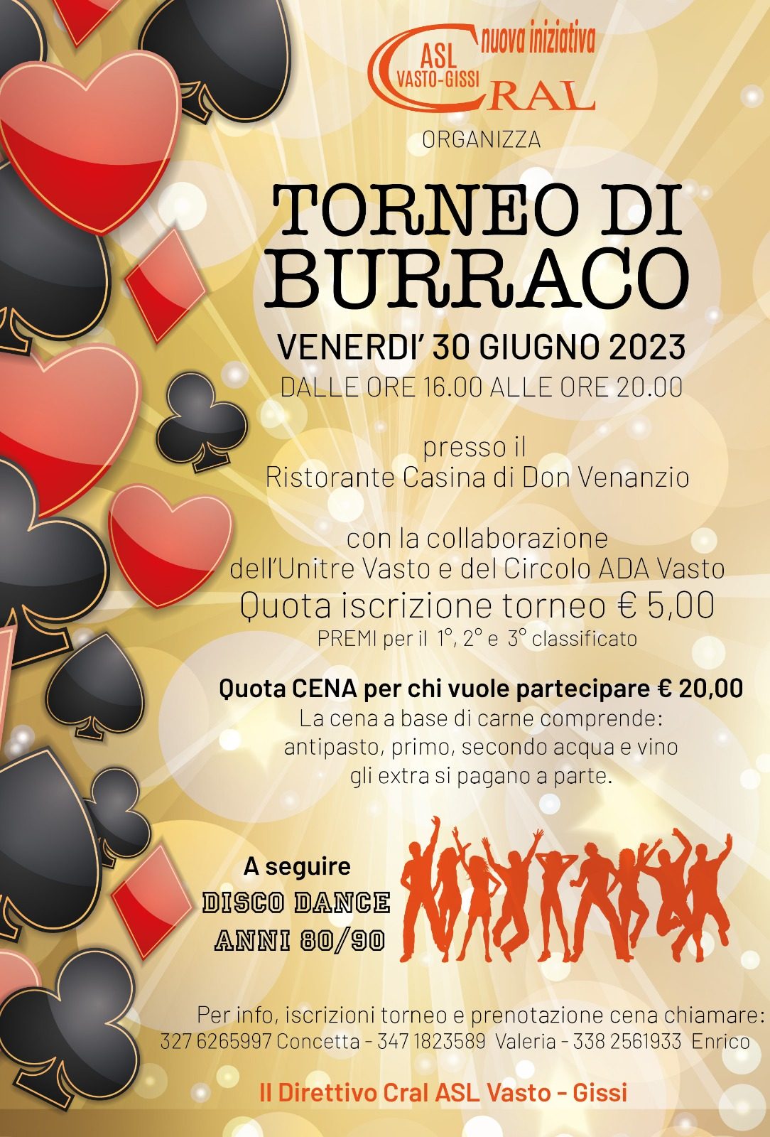 Read more about the article Torneo di Burraco